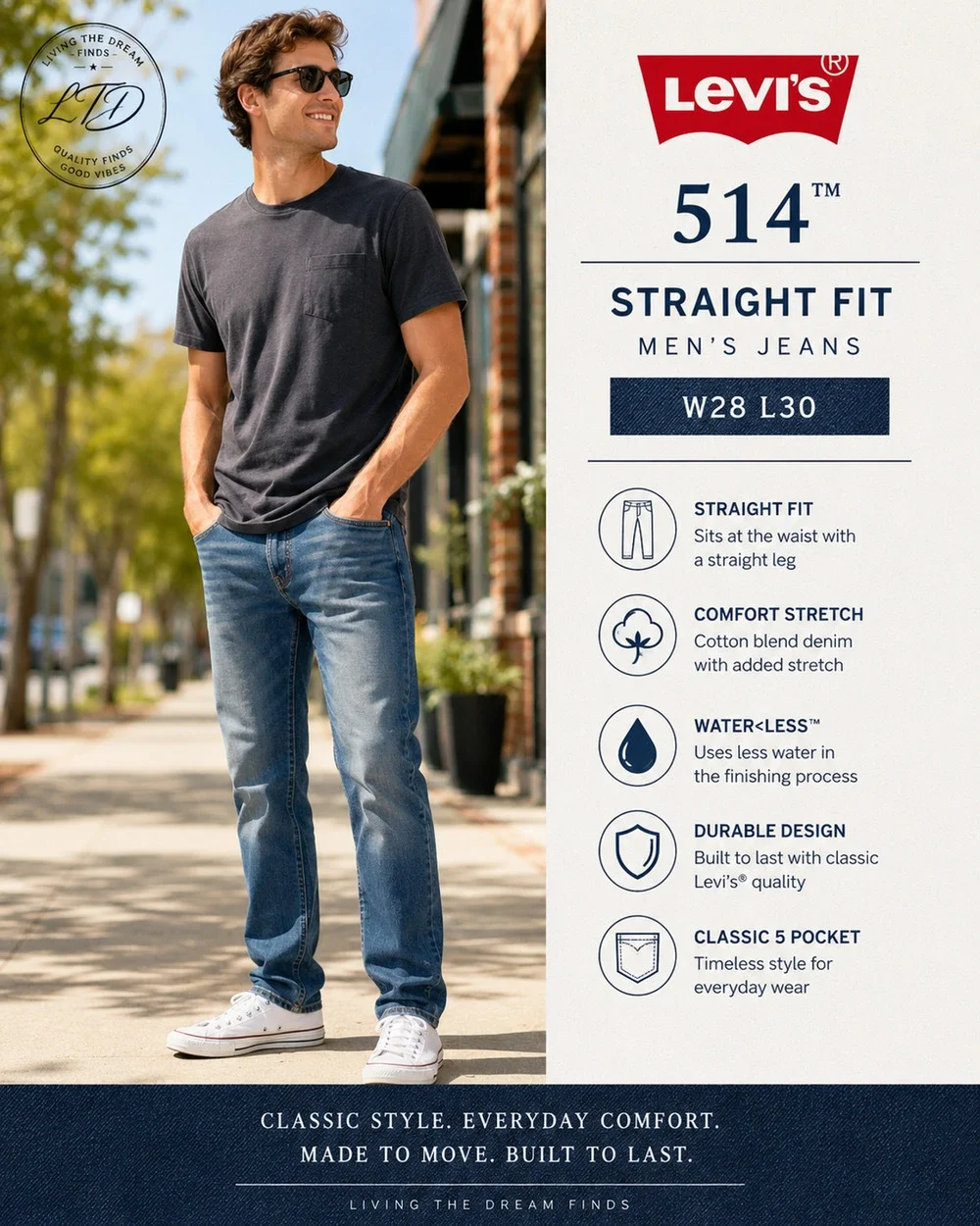 Levi's 514 Straight Fit Jeans Men's W28 L30 Blue Medium Wash Denim Water Less